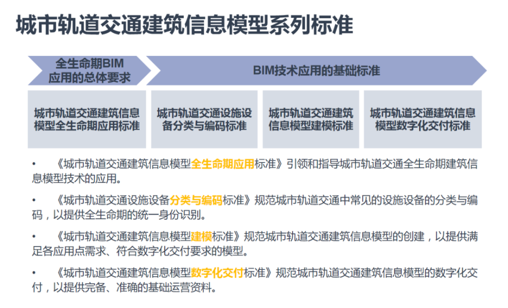 恒信东方平潭智算一期：未运营，无预售算力，潜力待掘