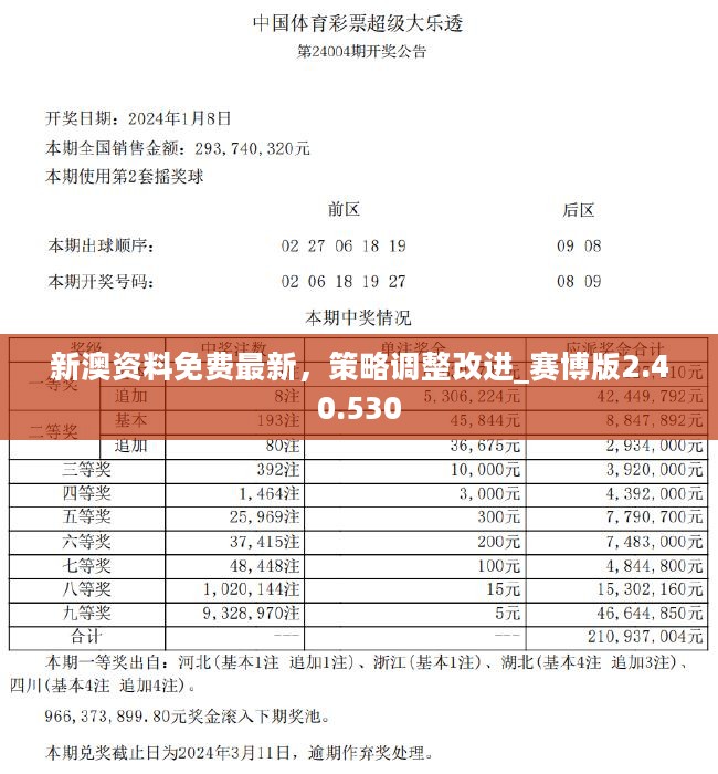 新奥正版全年免费资料|精选资料解析大全