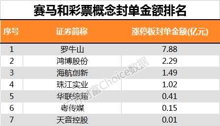 管家婆期期四肖四码中特管家,精选资料解析大全,管家婆期期四肖四码中特管家，精选资料解析大全