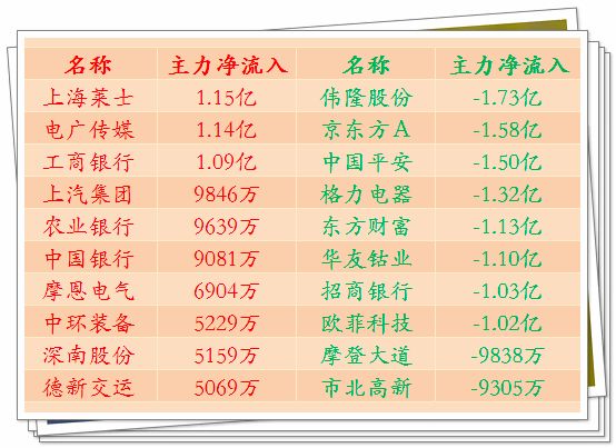 澳门一码一肖100准吗,精选资料解析大全,澳门一码一肖100%准确预测解析与精选资料大全