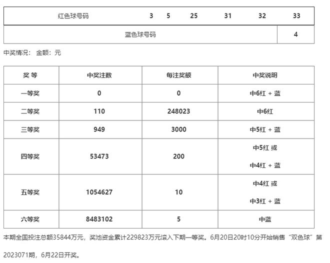 第467页