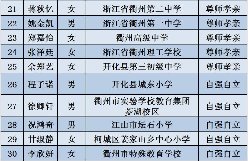 新澳2025正版资料免费公开,精选资料解析大全,新澳2025正版资料免费公开与精选资料解析大全