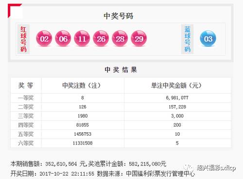 7777788888王中王开奖十记录网,精选资料解析大全,揭秘王中王开奖十记录网，精选资料解析大全与深度探索