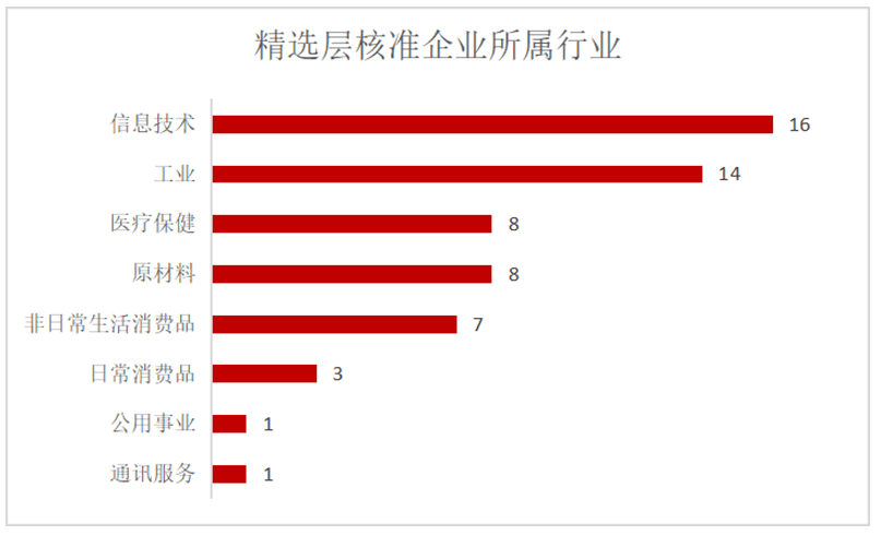 2025港澳今期资料,精选资料解析大全,关于港澳地区最新资料解析——精选资料解析大全（2023年）