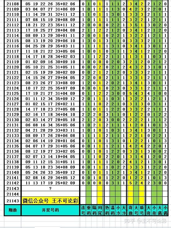 2025新奥历史开奖记录85期,精选资料解析大全,2025新奥历史开奖记录85期精选资料解析大全