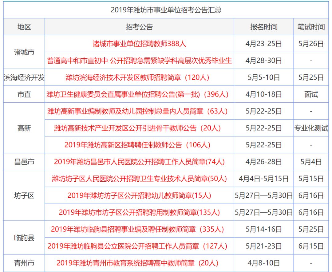 香港免费公开资料大全,精选资料解析大全,香港免费公开资料大全与精选资料解析大全