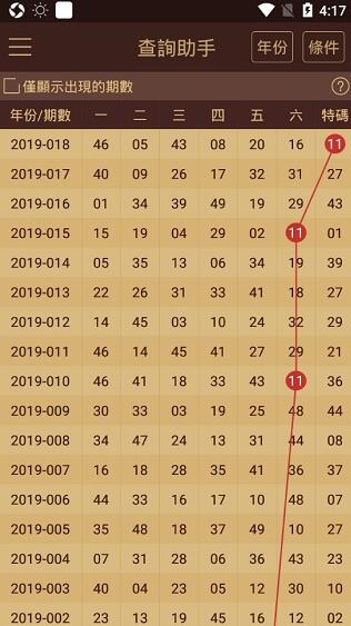 2025年澳门天天开好彩,精选资料解析大全,澳门天天开好彩，精选资料解析大全（2025年展望）