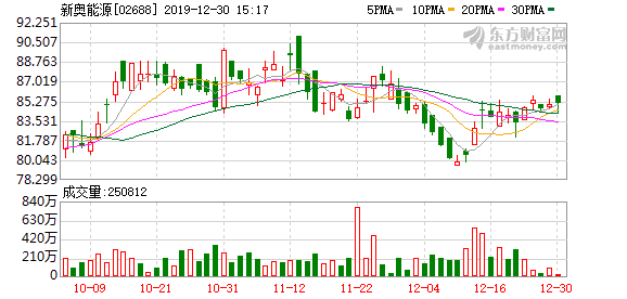 2025新奥今晚开奖记录查询|精选资料解析大全,2023年新奥彩票开奖记录查询与精选资料解析大全