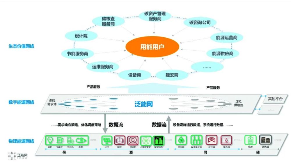 快评 第49页