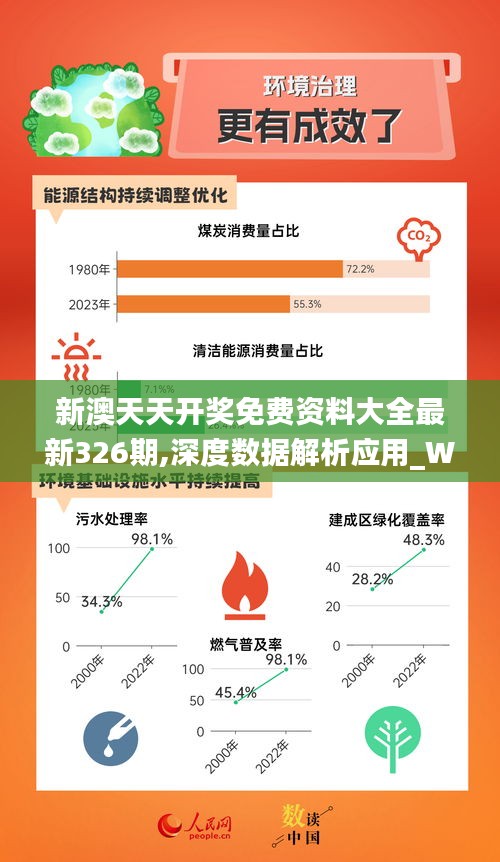 2025年新奥正版资料免费查询|精选资料解析大全,2025年新奥正版资料免费查询——精选资料解析大全